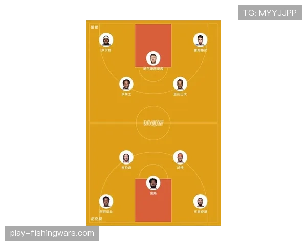 尼斯公布对阵朗斯的首发名单，球队继续沿用三中卫与双防守型中场的配置